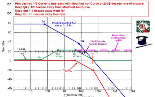 �\(y��n)�ŷ�(w��n)�����B�d15�������ؓ(f��)�d��(w��n)���ԣ������漰 CF(1)