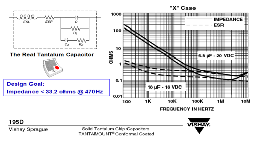 �\(y��n)�ŷ�(w��n)�����B�d16�������ؓ(f��)�d��(w��n)���ԣ������漰 CF(2)