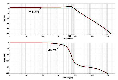 �\(y��n)�ŷ�(w��n)�����B�d17�����ؓ(f��)�d��(w��n)���ԣ�ݔ�����_�a(b��)��(1)