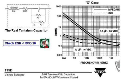 �\(y��n)�ŷ�(w��n)�����B�d19�����ؓ(f��)�d��(w��n)���ԣ�ݔ�����_�a(b��)��(3)
