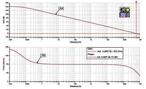 �\(y��n)�ŷ�(w��n)�����B�d20�������ؓ(f��)�d�ķ�(w��n)���ԡ��������pͨ��������RISO(1)