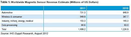܇oMƄӴԂЈ2011L22%