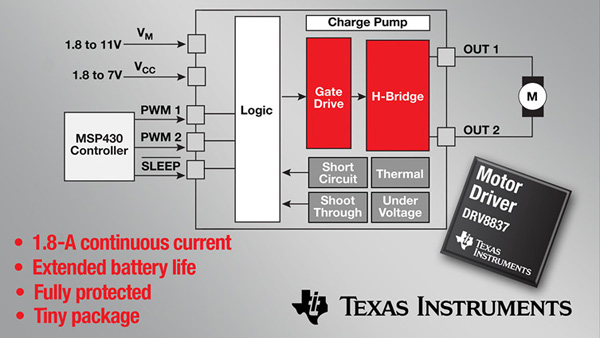 ����늳ع�늑������I����С�� 1.8 A ��ˢ DC 늙C����DRV8837 ��TI��