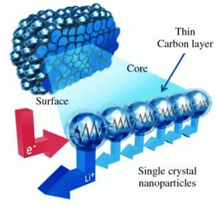 �n�ƌW���_�l�����늳� ����ٶ�����120��