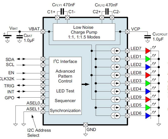 �ɿ��ƶ��_9��LED������LED��оƬAS3661���W����΢��ӣ�