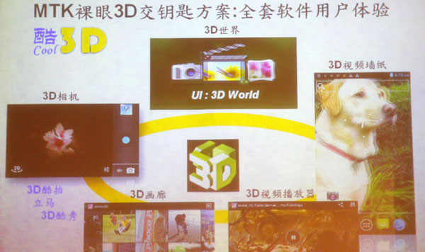 (li��n)�l(f��)�Ƽ��Ƴ�ȫ��������3D���ܙC��Q����