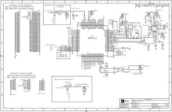 ADI AD9914 3.5 GSPSֱ�Ӕ��ֺϳ�����Q����