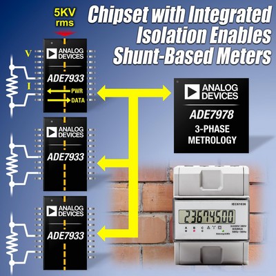 ADI �Ƴ��I���׿�ȫ���xʽӋ��оƬ�MADE7978