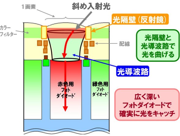 �I���Ƴ�1340�f���؂����� ���������