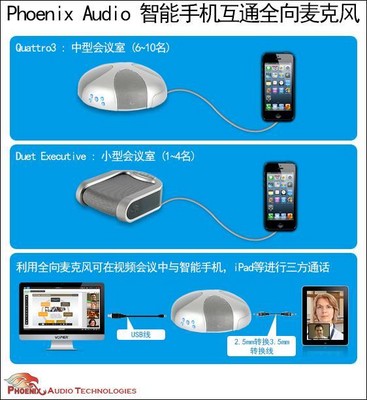 Phoenix Audio�Ƴ����c�����֙C��ƽ����X�B�ӵ� HD ȫ�������L