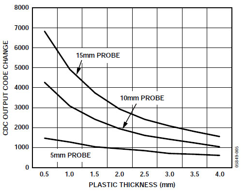Ӱ푂�����푑�������