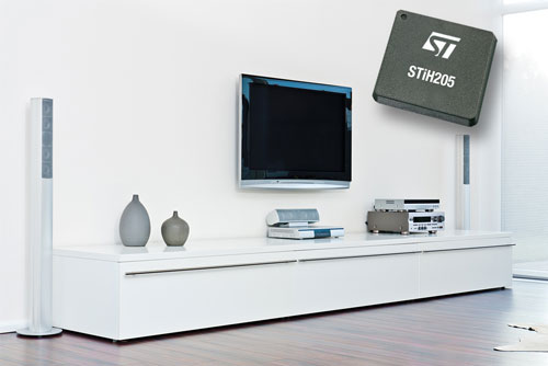 ST�Ƴ�ȫ�C(j��)픺�оƬSTiH205