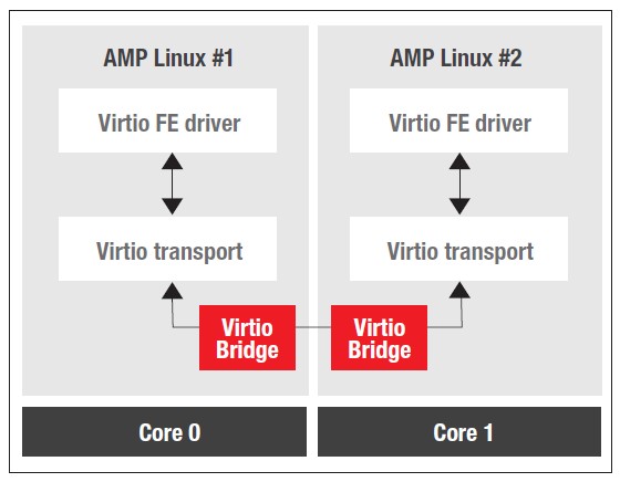 ���ܛ���_�l�׼�