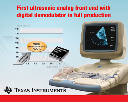 TIƳД(sh)ֽ{(dio)ĳģMǰ