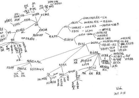 늳ذ�ȫ�Č��D