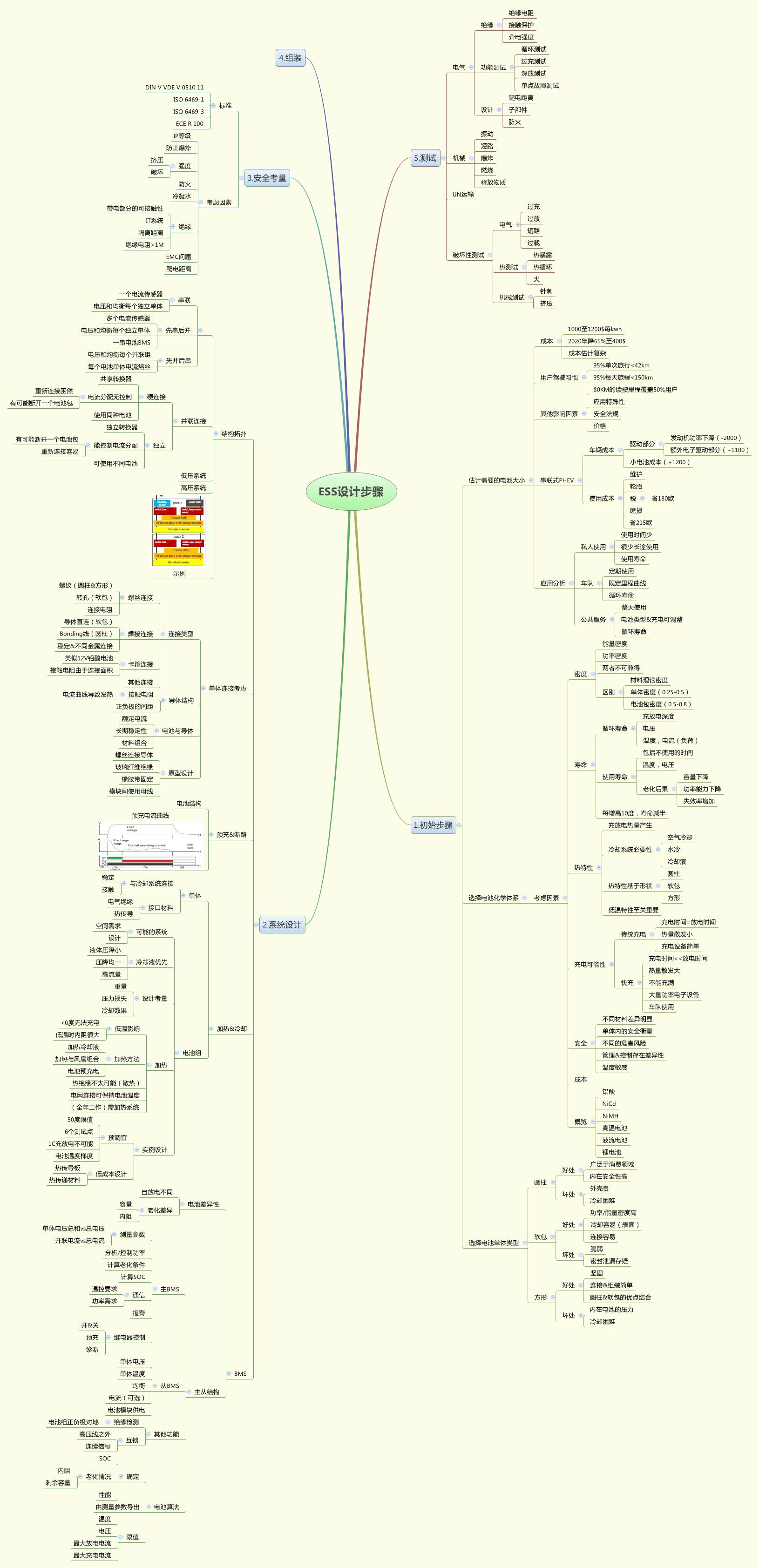 늳ؽM�OӋ���E