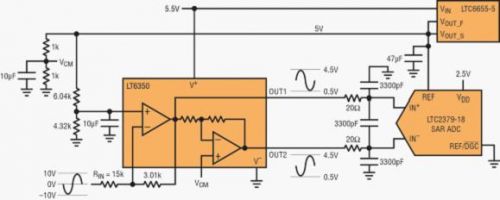 ���ӵõ������� SAR ADC �����д��a