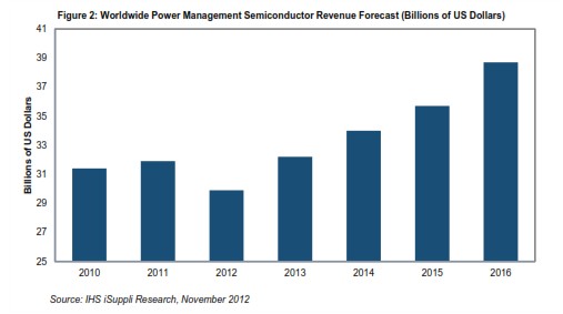 �Դ�����댧�w�Ј������AӋή�s�������M֧������