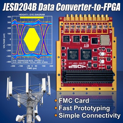 ADIƳFPGAAӿ ٔDQFPGAB