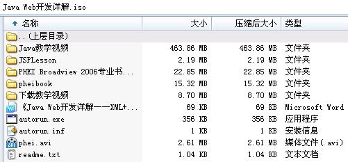 Java Web �_(k��i)�l(f��)Ԕ��--XML+XSLT+Servlet+JSP ����������(sh��)����(y��ng)��