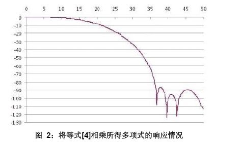 �\�ø��д�����������FIR�V����