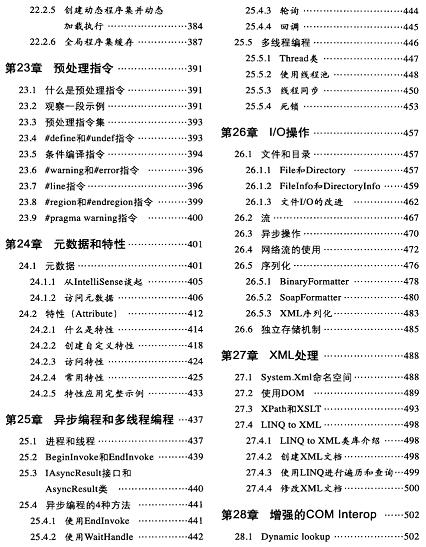 C# 4.0����ָ��