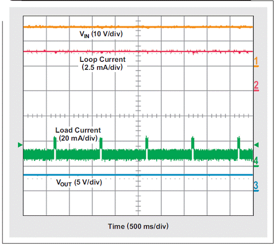 4��20mA����h·ϵ�y�U������