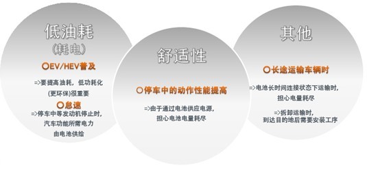 �_ķȫ��ͻ��܇�d�댧(d��o)�w�I(l��ng)����ԴIC���g(sh��)