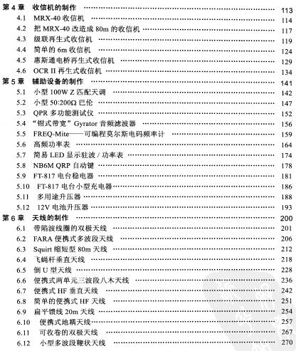 С���ʵ����� QRP����