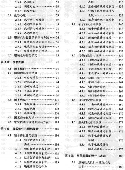 CorelDRAW(PHOTOSHOP)���b�OӋ���ý̳�