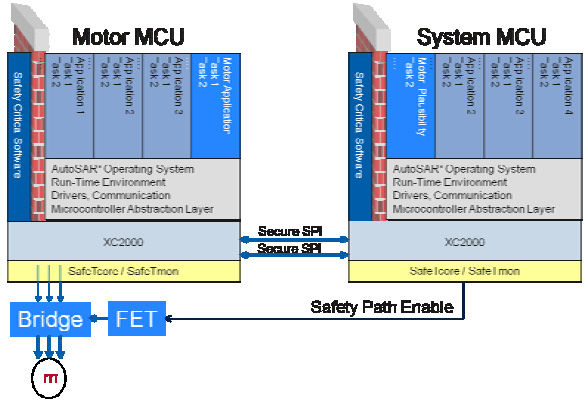 ��܇늄������D��ϵ�y���о��c����