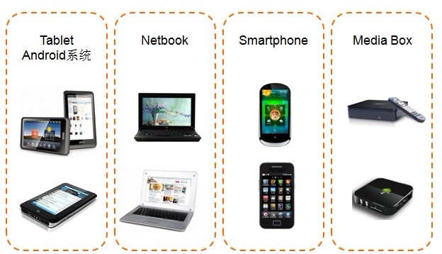 ӯ��΢�l(f��)�����ԃr��A5�p����Ʒ