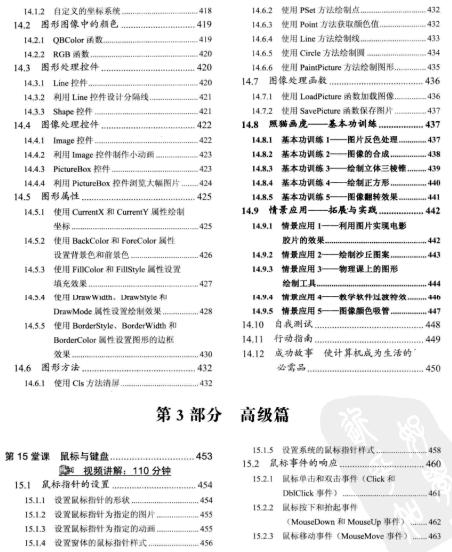 �W(xu��)ͨVisual Basic��24���n