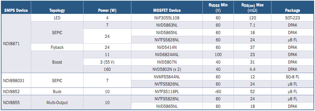 ��ɭ���댧�w��܇��푼���Ϣ�ʘ�ϵ�y(t��ng)����