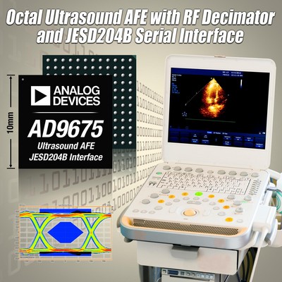 ADIƳͳɱͨAD9675-AD9674