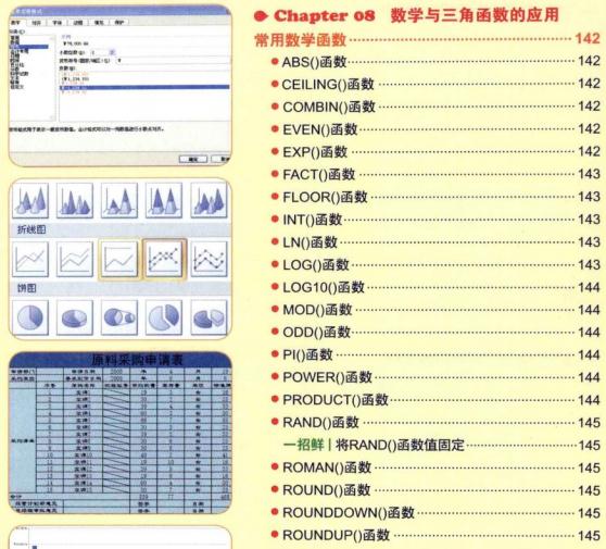 ǳΣExcel 2010ʽ(sh)Dcӱ