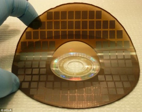 �����������ͳ���늳� ����犃�����֙C���