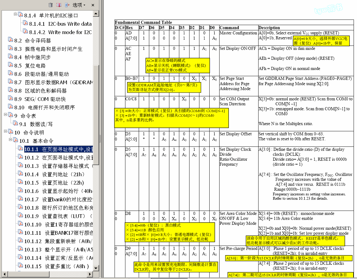 ���� OLEDģ�KSSD1305 V2.0 71� 2.4M ����עጕ��� ����