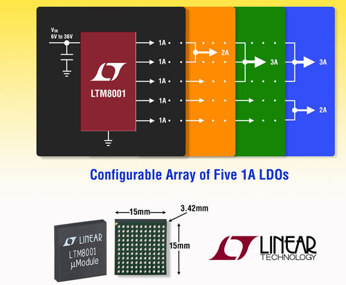���������Ƴ���5��(g��)����1A���Է�(w��n)�����M�ɿ�������е�36VIN µModule��(w��n)����