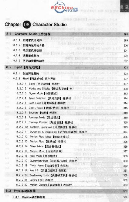 3D޽3ds Max2008ȫփ Ӯƪ