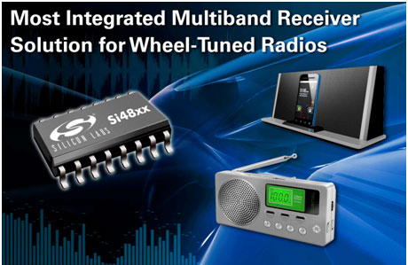 Silicon Labs��݆�{�����C�OӋ�Ƴ���߼��ɶȵĶನ�ν�������Q����