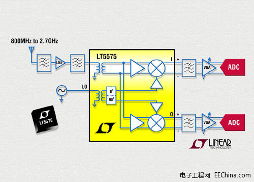 ���F�߾������ܵ�����