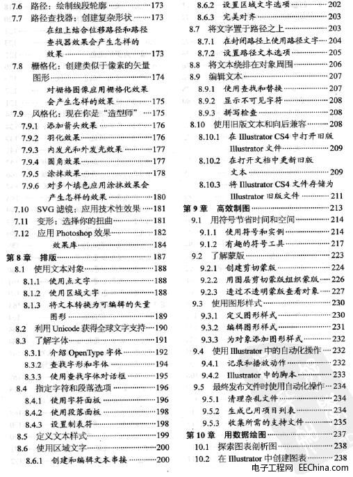 �OӋ�������փ�Illustrator CS4��CS6��