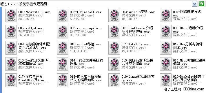 Linuxϵ�y(t��ng)��ֲ