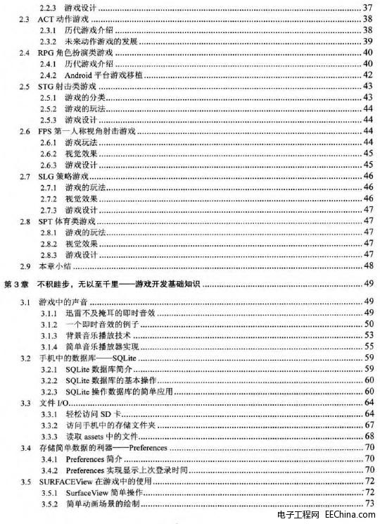 Android 3DΑ_l(f)g(sh)ԔcͰ