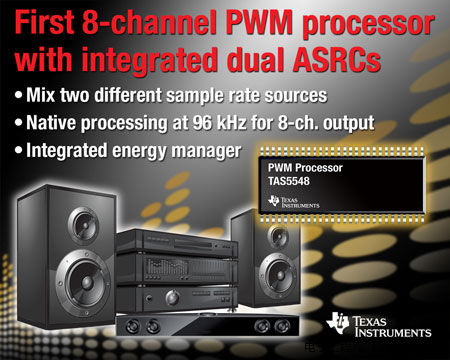 TI �Ƴ��I(y��)���׿�����pͨ������ȡ�����D(zhu��n)�Q���� 8 ͨ��PWM ���l̎����