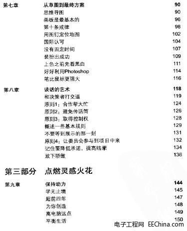 ԽLOGOO(sh)Ӌ(j) (gu)H피(j)ƽO(sh)Ӌ(j)ĳɹt