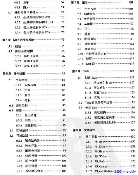 ߳ɽկ MTKо̎_l(f)ָ