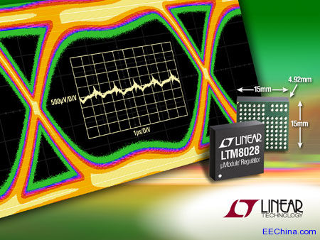 ���������Ƴ�1mVݔ�����yµModule������LTM8028