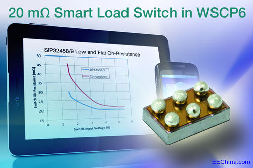 Vishay�l������С�ߴ�WCSP6���b���¿�б�ʿ��Ƶ�P�ϵ���߅ؓ�d�_�P